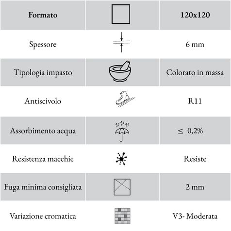 Caratteristiche tecniche della piastrella in gres sottile Ferrocemento Lamiera